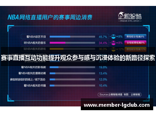赛事直播互动功能提升观众参与感与沉浸体验的新路径探索 赛事直播互动功能提升观众参与感与沉浸体验的新路径探索
