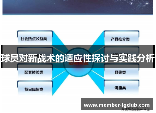 球员对新战术的适应性探讨与实践分析