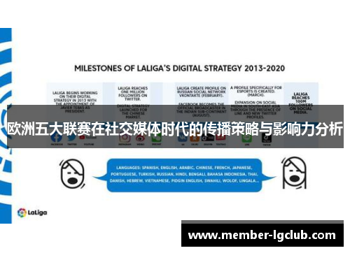 欧洲五大联赛在社交媒体时代的传播策略与影响力分析 欧洲五大联赛在社交媒体时代的传播策略与影响力分析
