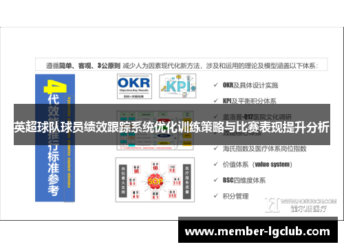 英超球队球员绩效跟踪系统优化训练策略与比赛表现提升分析