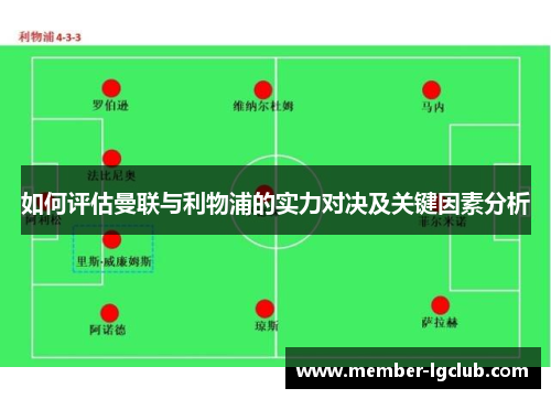 如何评估曼联与利物浦的实力对决及关键因素分析 如何评估曼联与利物浦的实力对决及关键因素分析