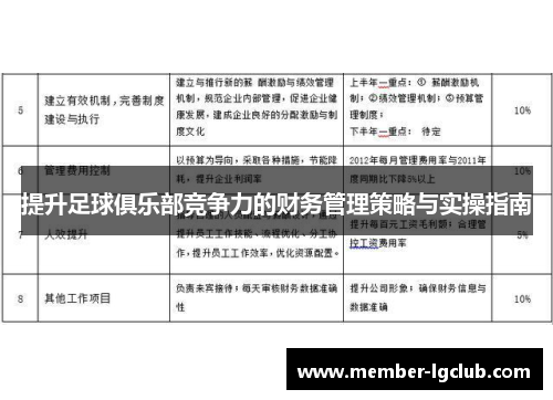 提升足球俱乐部竞争力的财务管理策略与实操指南