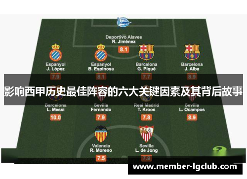 影响西甲历史最佳阵容的六大关键因素及其背后故事
