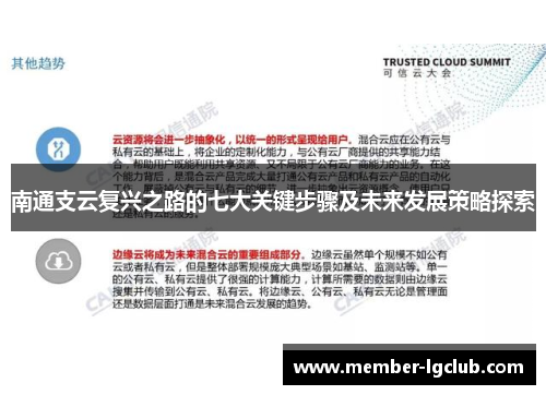 南通支云复兴之路的七大关键步骤及未来发展策略探索 南通支云复兴之路的七大关键步骤及未来发展策略探索