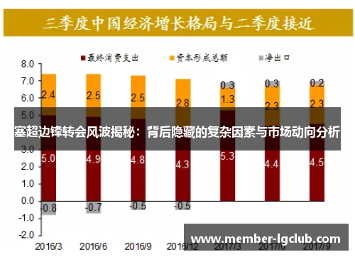 塞超边锋转会风波揭秘：背后隐藏的复杂因素与市场动向分析