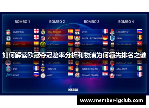 如何解读欧冠夺冠赔率分析利物浦为何领先排名之谜