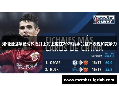 如何通过莱昂纳多提升上海上港在2025赛季的整体表现和竞争力