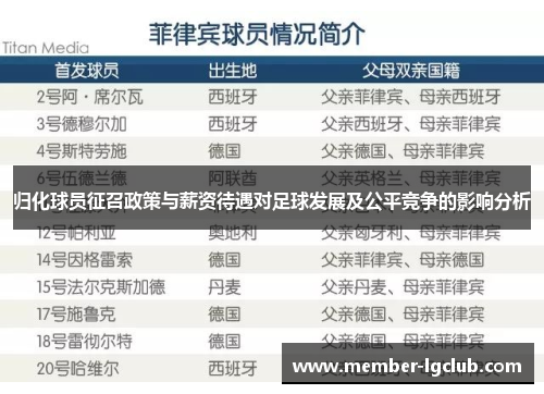 归化球员征召政策与薪资待遇对足球发展及公平竞争的影响分析