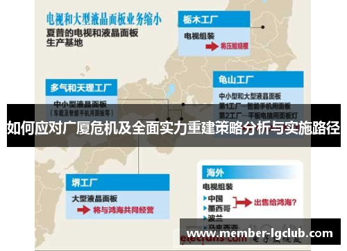 如何应对广厦危机及全面实力重建策略分析与实施路径