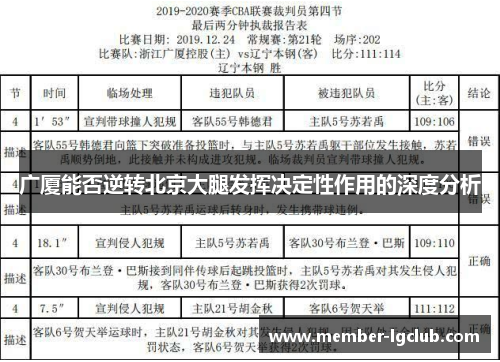 广厦能否逆转北京大腿发挥决定性作用的深度分析