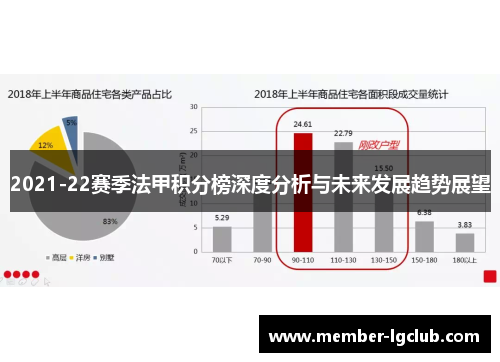 2021-22赛季法甲积分榜深度分析与未来发展趋势展望