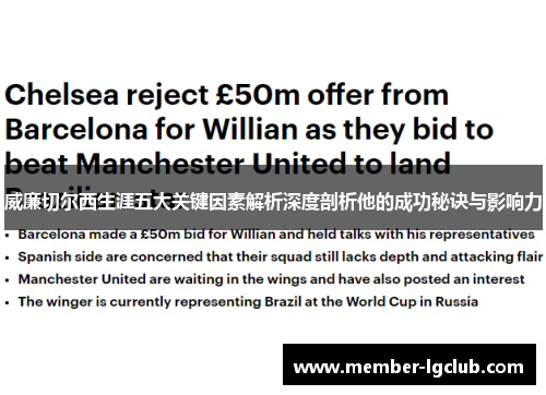 威廉切尔西生涯五大关键因素解析深度剖析他的成功秘诀与影响力