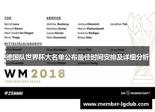 德国队世界杯大名单公布最佳时间安排及详细分析 德国队世界杯大名单公布最佳时间安排及详细分析