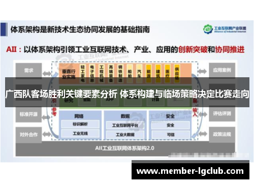 广西队客场胜利关键要素分析 体系构建与临场策略决定比赛走向