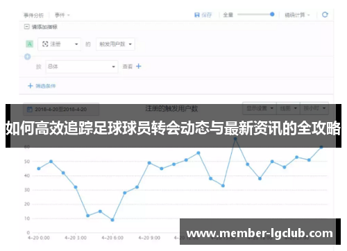如何高效追踪足球球员转会动态与最新资讯的全攻略 如何高效追踪足球球员转会动态与最新资讯的全攻略
