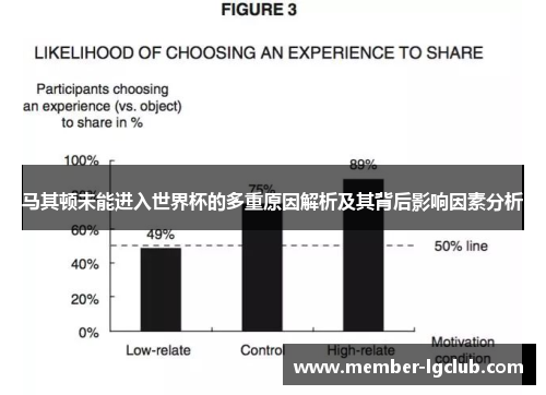 马其顿未能进入世界杯的多重原因解析及其背后影响因素分析