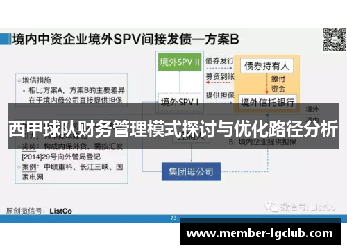 西甲球队财务管理模式探讨与优化路径分析
