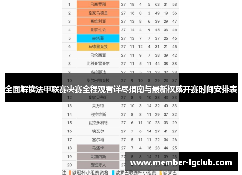 全面解读法甲联赛决赛全程观看详尽指南与最新权威开赛时间安排表
