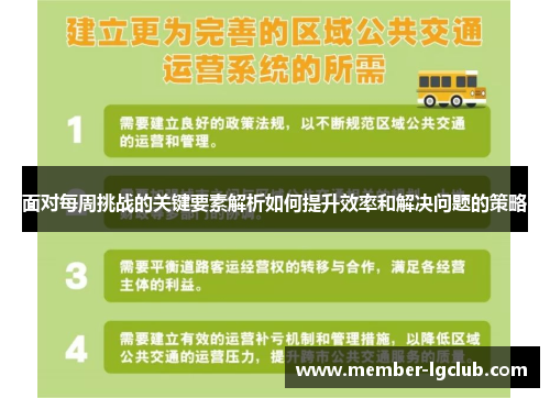 面对每周挑战的关键要素解析如何提升效率和解决问题的策略